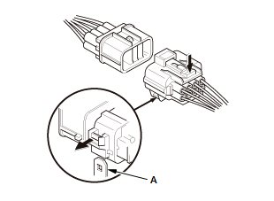 Electrical System - Testing & Troubleshooting